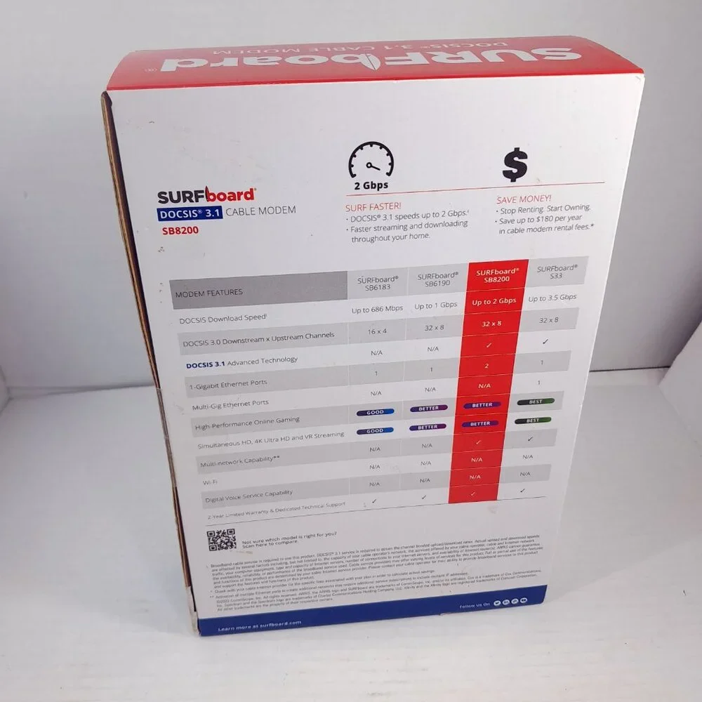 NEW ARRIS SURFboard‎ SB8200 DOCSIS 3.1 Multi‑Gig Cable Modem Cox Spectrum